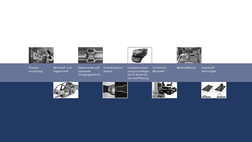 Abbildung: Jahresbericht 2009 der Fakultät für Maschinenbau