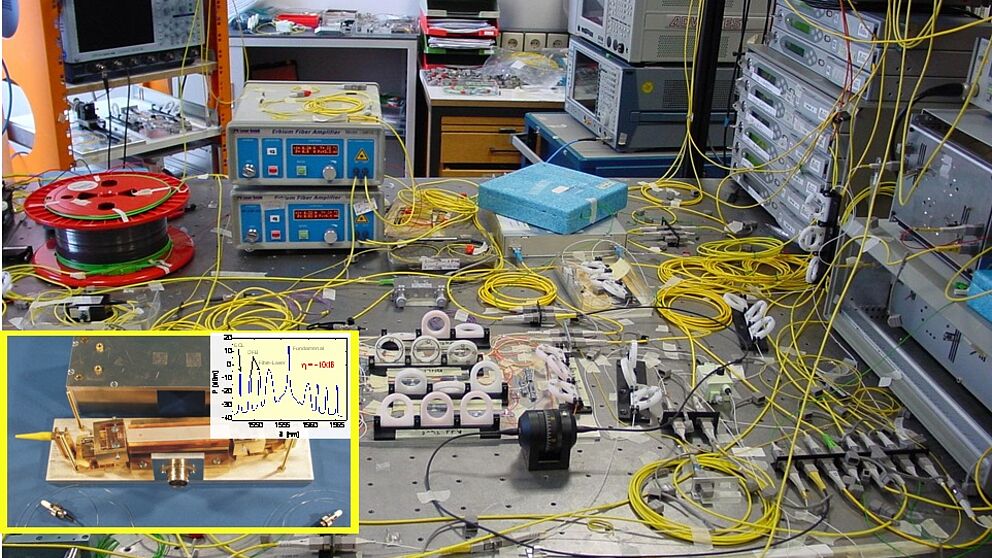 Foto: Blick in das Labor des Berliner Heinrich-Hertz-Institutes mit einem im Department Physik der Universität Paderborn entwickelten Wellenlängenumsetzer (gelb umrahmter Ausschnitt).