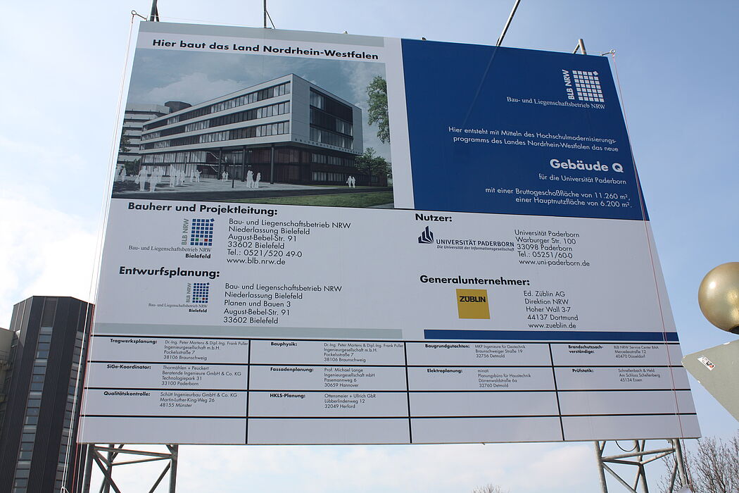 Das Bauschild für Neubau Q wurde am heutigen Mittwoch, 21.3.2012, symbolisch zum Beginn der Bauarbeiten enthüllt.