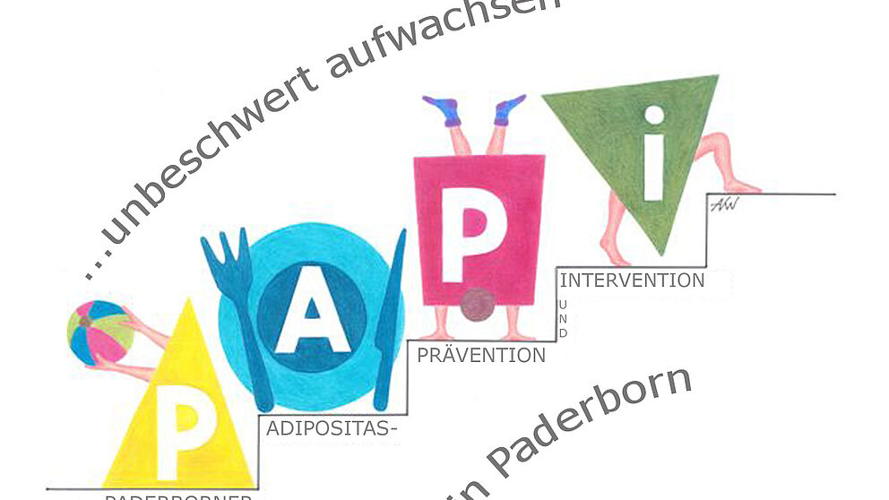 Logo: PAPI: Paderborner Adipositas Präventions- und Interventionsprojekt