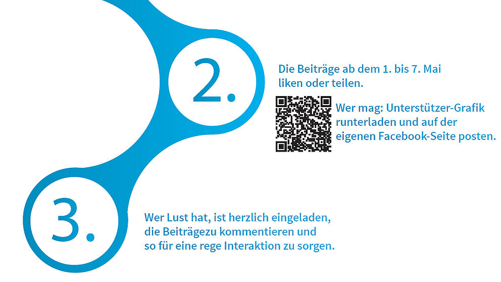 Facebook-Kampagne Paderborn – Digitale Stadt