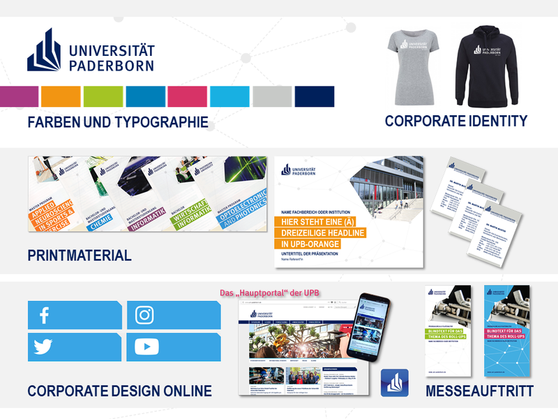 Presse Kommunikation Und Marketing Design Vorgaben Templates Universitat Paderborn