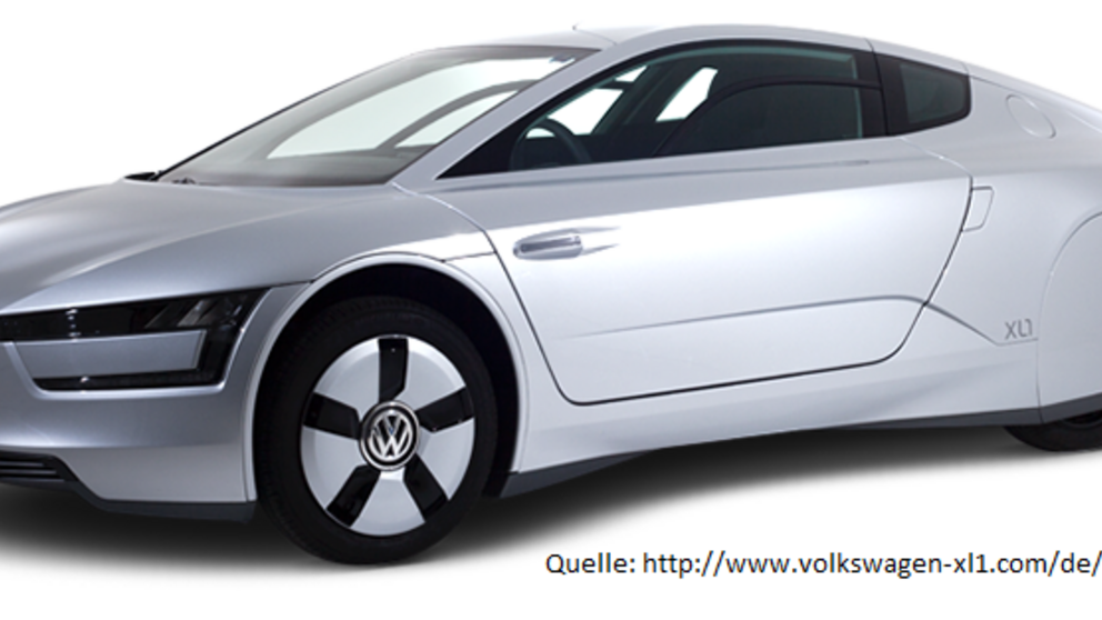 Abbildung: Der Volkswagen XL1