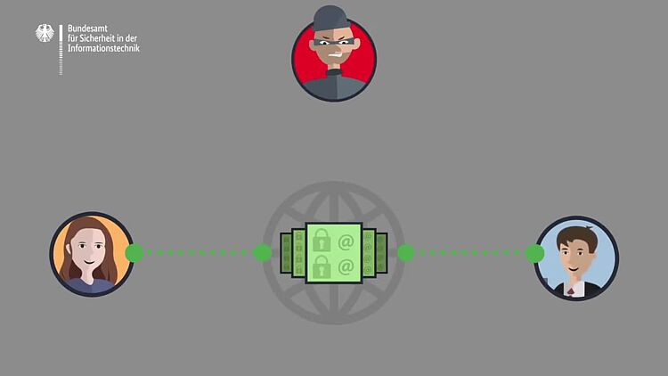 E-Mails verschlüsseln ｜ BSI